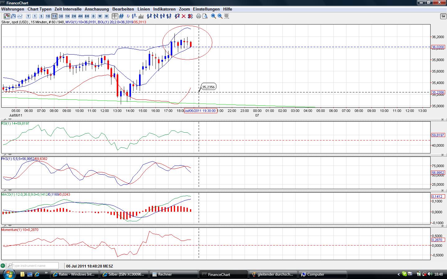 Thread für Papiertiger 418286