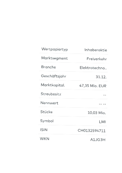 LION E-Mobility AG - eine Perle mit großer Zukunft 1217146