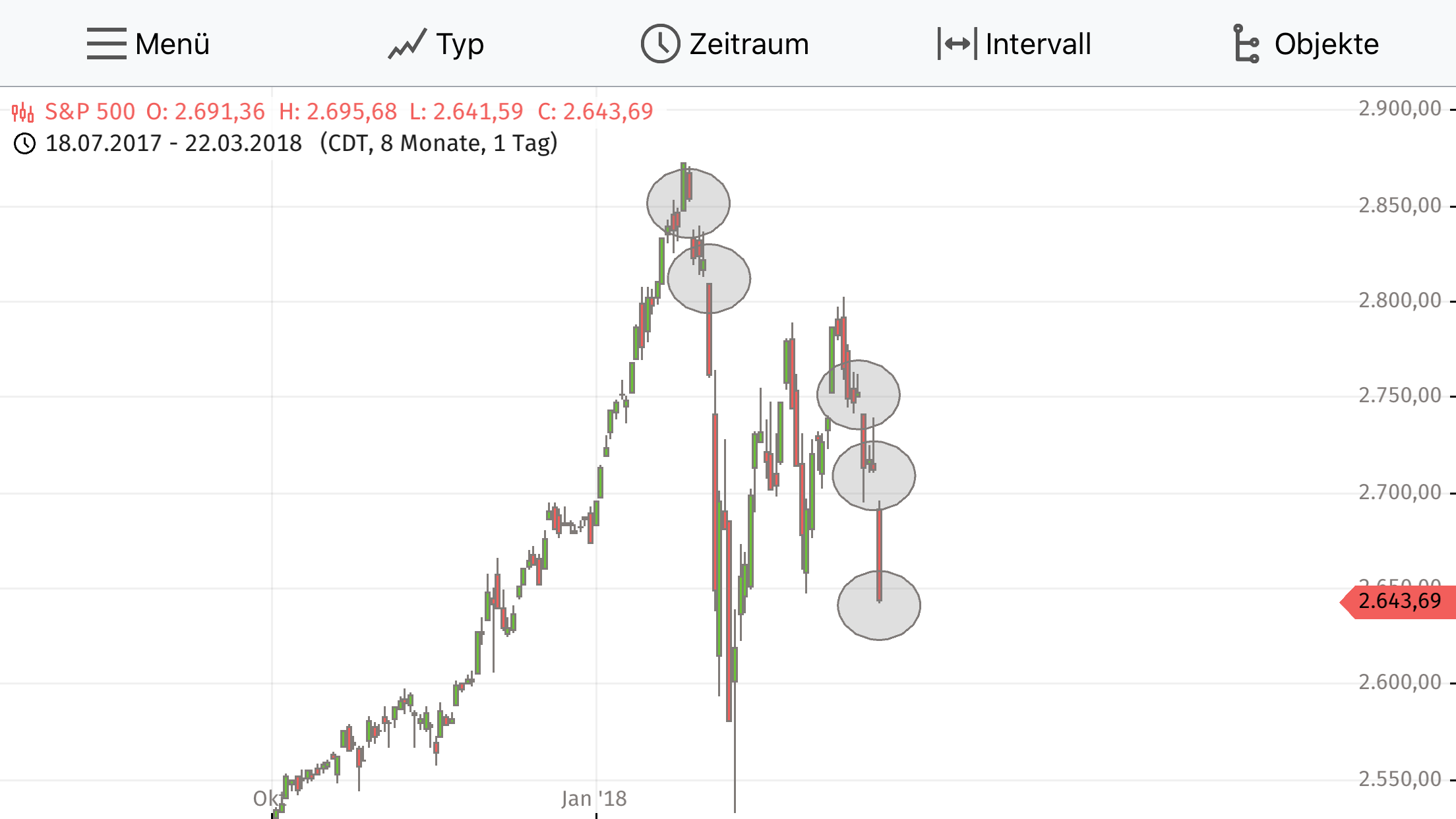 Barrick Gold 2.0 1046617
