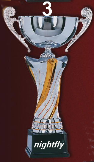 806.DAX Tipp-Spiel, Freitag, 13.06.08, 17:45 Uhr 168708