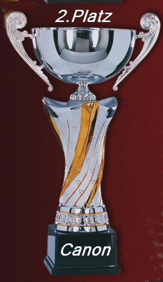 680.DAX Tipp-Spiel, Montag, 10.12.07 135812