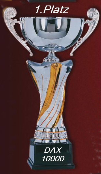 680.DAX Tipp-Spiel, Montag, 10.12.07 135808