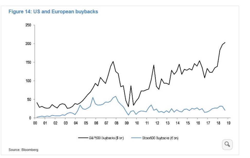2019 QV-GDAXi-DJ-GOLD-EURUSD- JPY 1096730