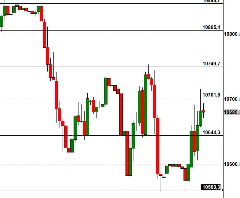 2015 QV DAX-DJ-GOLD-EURUSD-JPY 794271