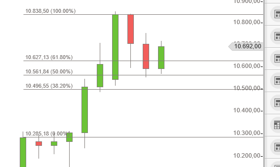 2015 QV DAX-DJ-GOLD-EURUSD-JPY 794254