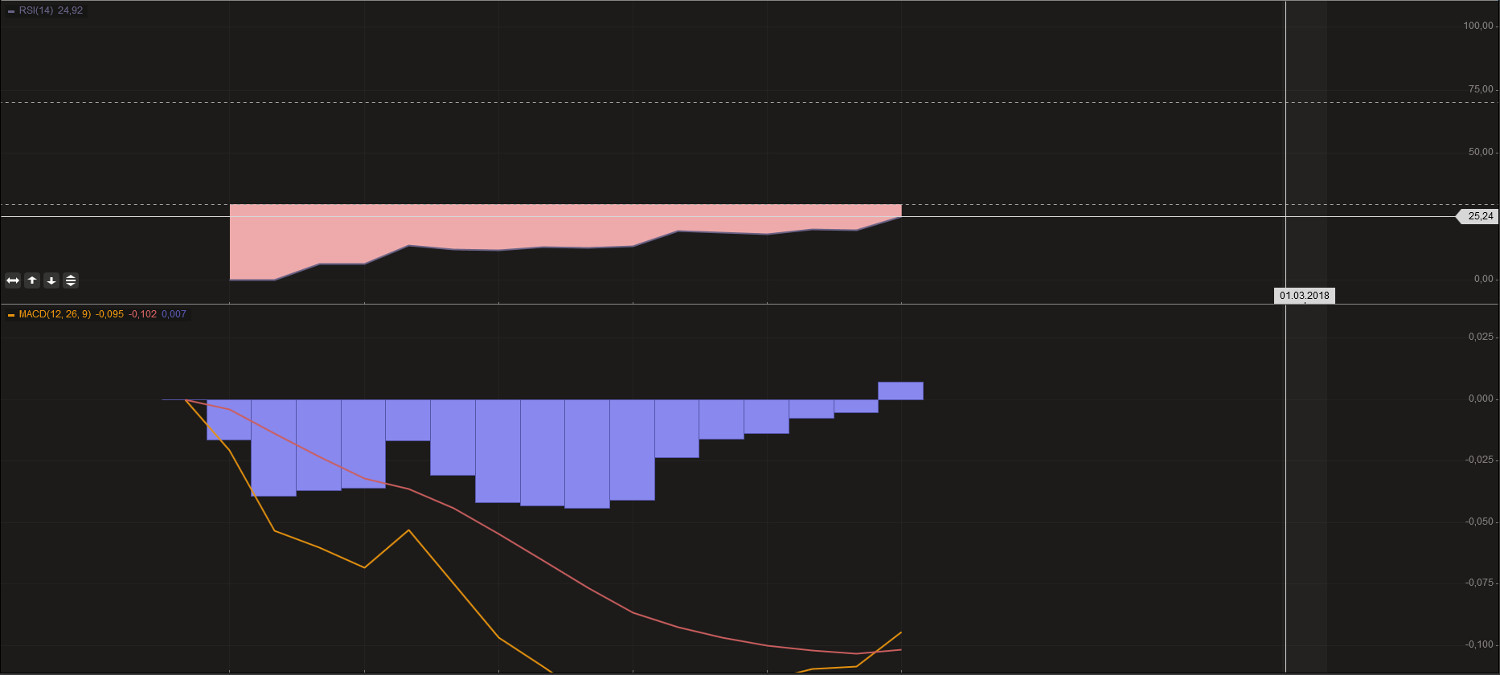 Griechenland Banken 986622