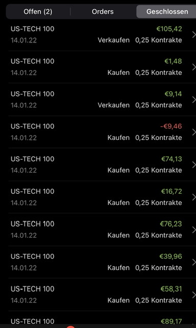 Börse ein Haifischbecken: Trade was du siehst 1293979