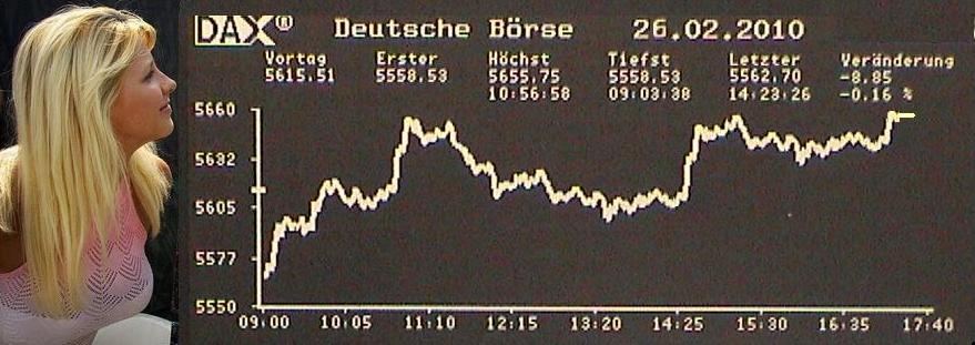 1.239.DAX Tipp-Spiel, Freitag, 26.02.10 302256