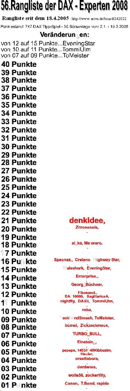 748.DAX Tipp-Spiel, Donnerstag, 20.03.08 155508