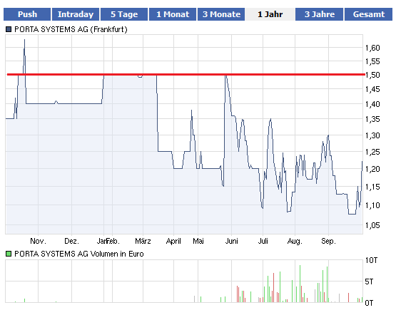 Steht hier ein NEUER Manteldeal bevor? 444691