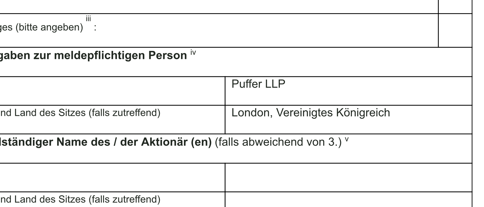 Velocys Aktie mit viel Potential ! 1191567