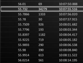 Wirecard AG: Mobile Payment und Risikomanagement 998436