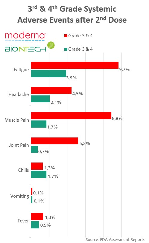 Biotech-Star BioNTech aus Mainz 1221088