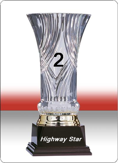 745.DAX Tipp-Spiel, Montag, 17.03.08 154924