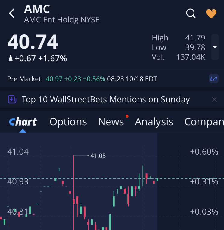 noch keiner hier interessiert... 1279537