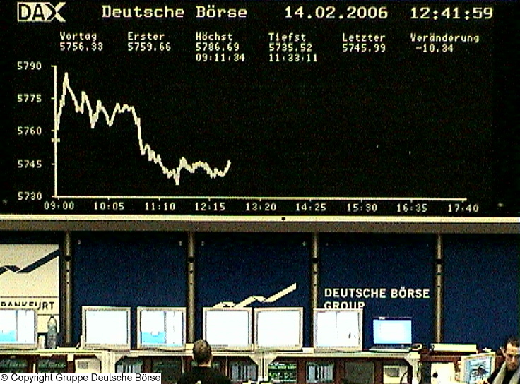 DAX bald bei 6000 ! 29699