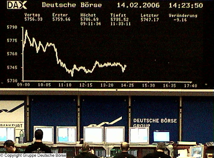 DAX bald bei 6000 ! 29719