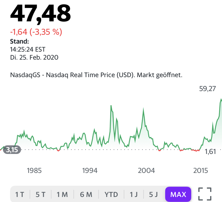 Mit Lisa Su und 7nm zum Next Horizon 1162194