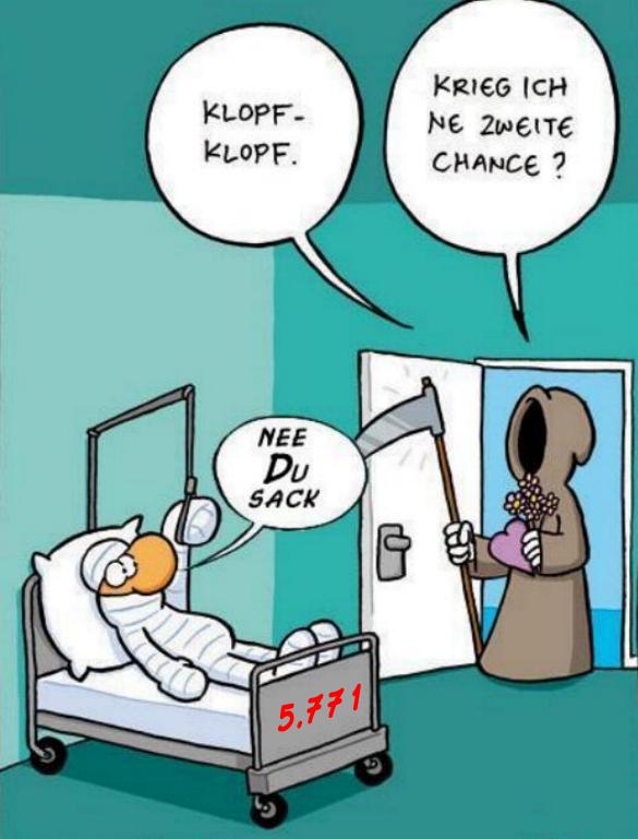 1.711.DAX Tipp-Spiel, Donnerstag, 29.12.2011 471659