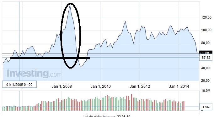 QV ultimate (unlimited) 780342