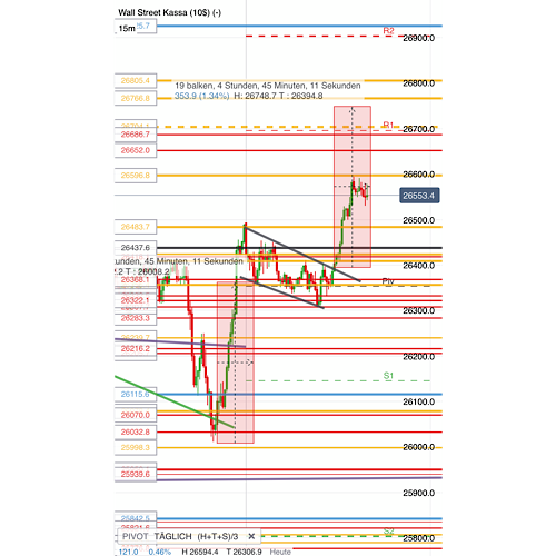 2020 QV-GDAXi-DJ-GOLD-EURUSD-JPY 1193900