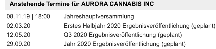 Aurora Cannabis - Kanada & die Legalisierung 1141448