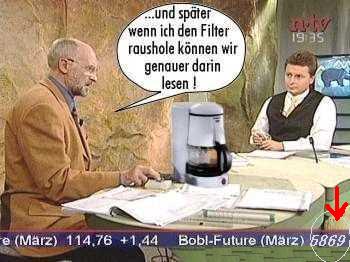 278.DAX Tipp-Spiel, Dienstag, 16.05.06, 17.45 Uhr, 40745