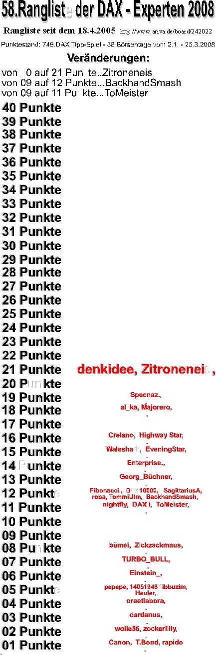 750.DAX Tipp-Spiel, Mittwoch, 26.03.08 156281