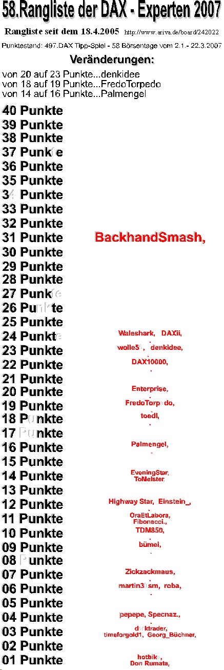 498.DAX Tipp-Spiel, Freitag, 23.03.07 89204
