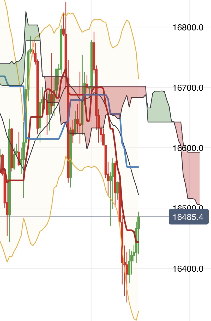 Krofitime Trading 1408315