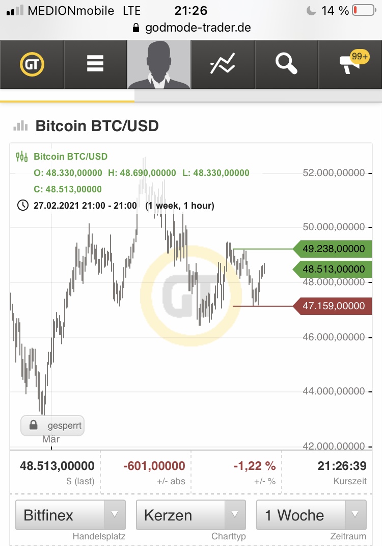 2021 QV-GDAXi-DJ-GOLD-EURUSD- JPY 1238330