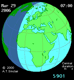 247.DAX Tipp-Spiel, Mittwoch, 29.3.06, 17.45 Uhr, 35068