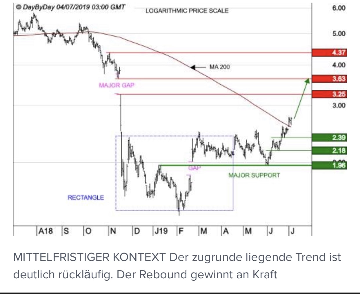 Und wie wird es aussehen 2019 1121466