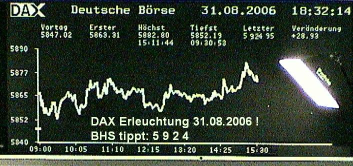 354.DAX Tipp-Spiel, Mittwoch, 30.08.06, 17.45 Uhr, 54552
