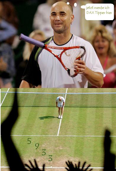 358.DAX Tipp-Spiel, Dienstag, 05.09.06, 17.45 Uhr 55459