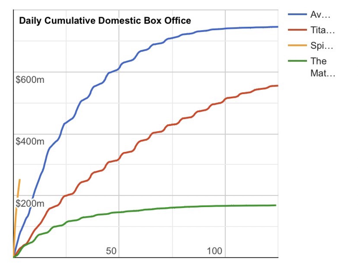 AMC Entertainment Holdings 2.0 - Todamoon?!? 1289619