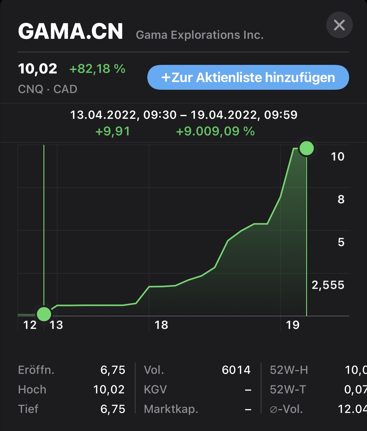 Die besten Gold-/Silberminen auf der Welt 1310504