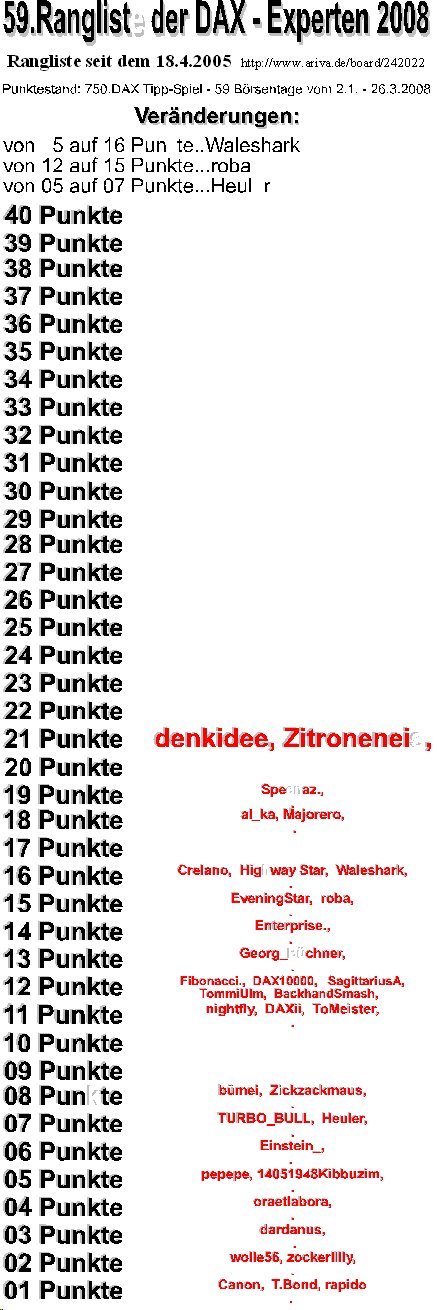 751.DAX Tipp-Spiel, Donnerstag, 27.03.08 156492