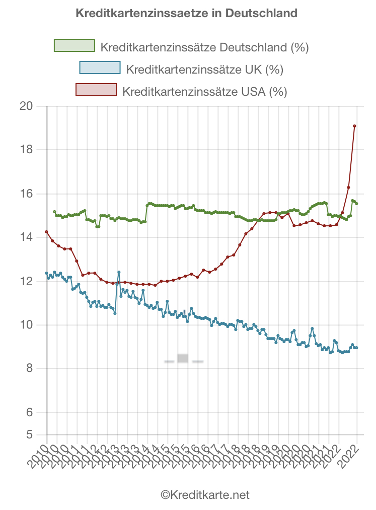Der USA Bären-Thread 1361614