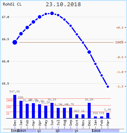 Trading, die echte Realität 1079704