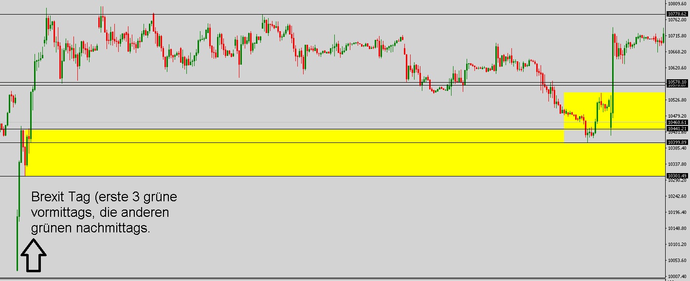 Krofitime Trading 1089260