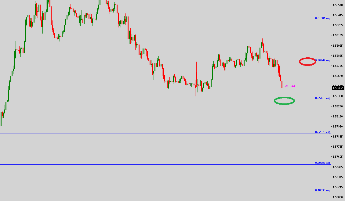 2021 QV-GDAXi-DJ-GOLD-EURUSD- JPY 1263291