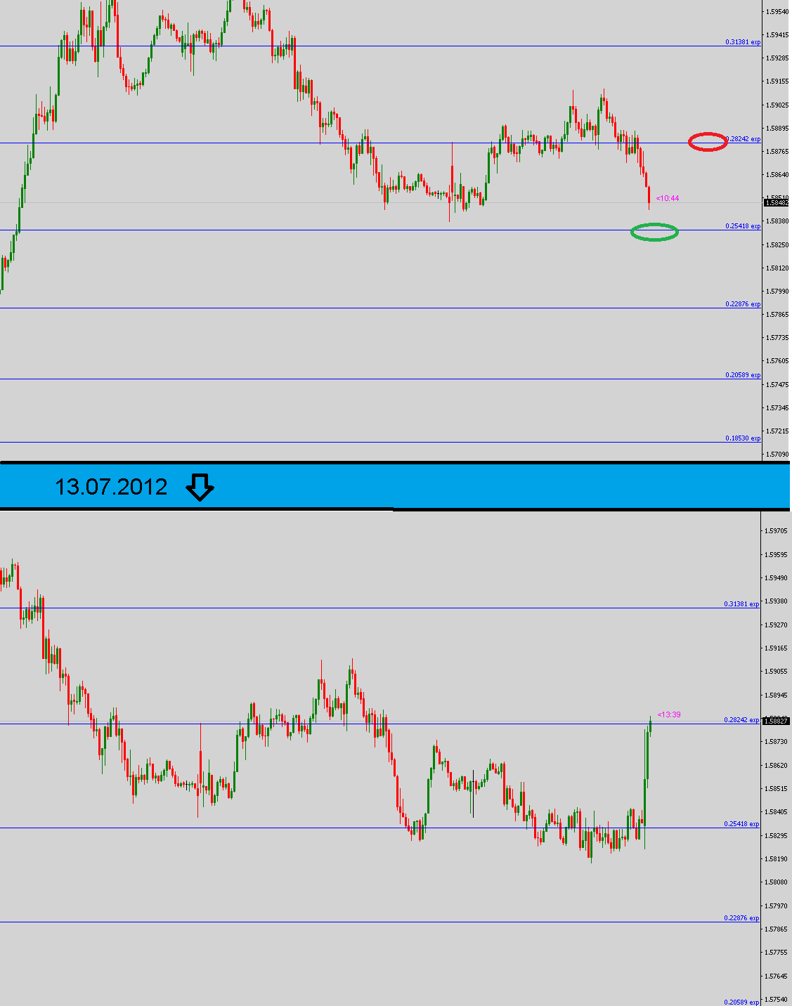 2021 QV-GDAXi-DJ-GOLD-EURUSD- JPY 1263484
