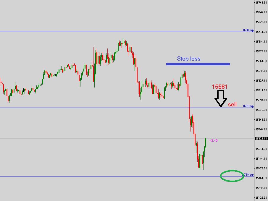 2021 QV-GDAXi-DJ-GOLD-EURUSD- JPY 1264080