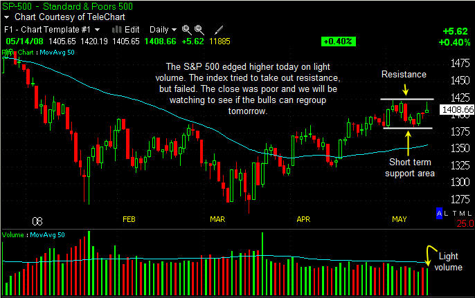 Der USA Bären-Thread 163720