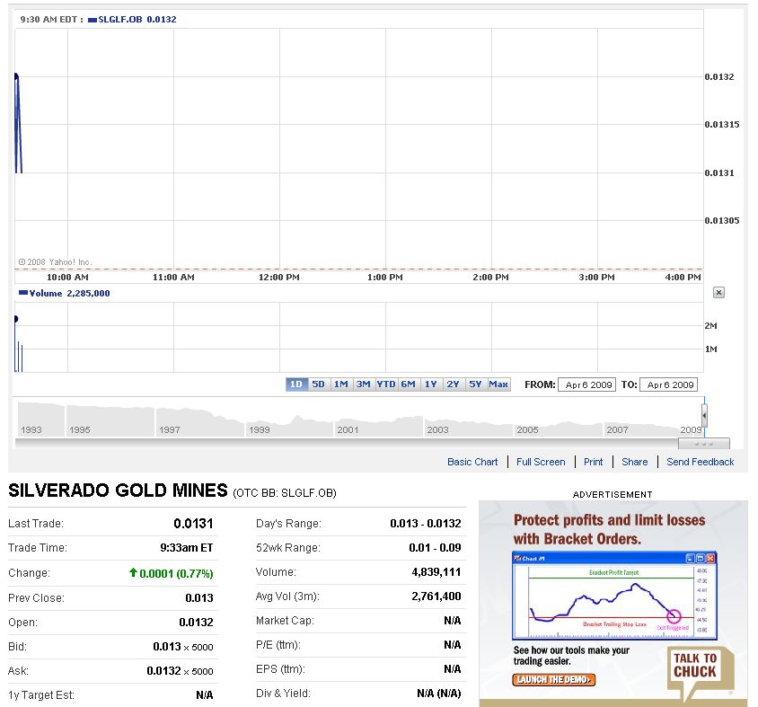 silverado goldmines (867737) 226159