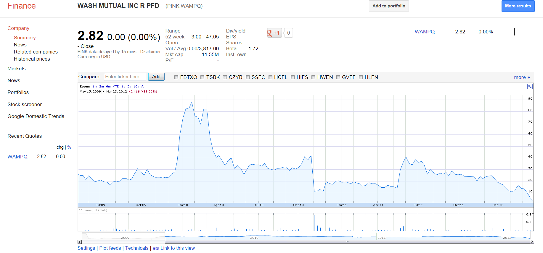 Ambac Rocky Balboa oder chapter 11 539947