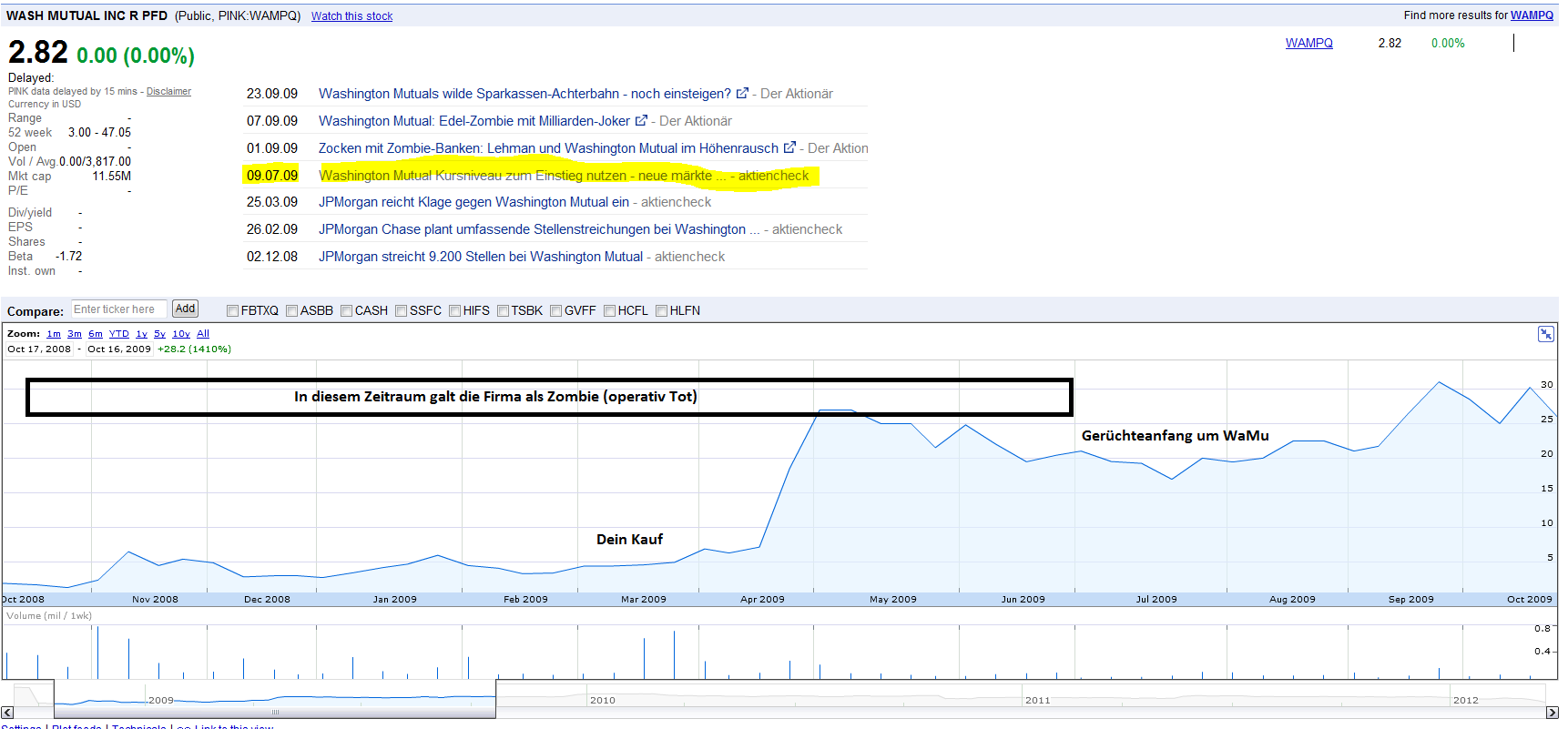 Ambac Rocky Balboa oder chapter 11 540427