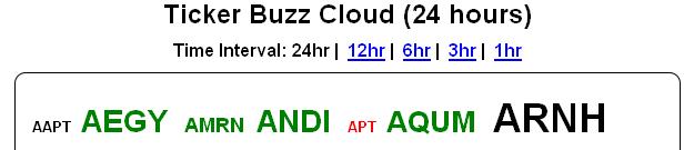 ARNH - ein schlafender Gigant 655744