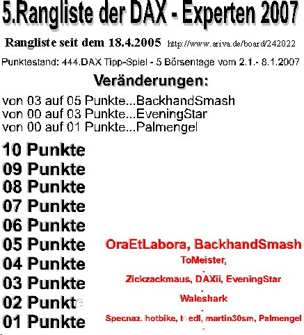 445.DAX Tipp-Spiel, Dienstag, 09.01.07 75847
